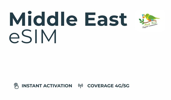 eSIM, 20GB, 30 Days, Middle East, Unthrottled